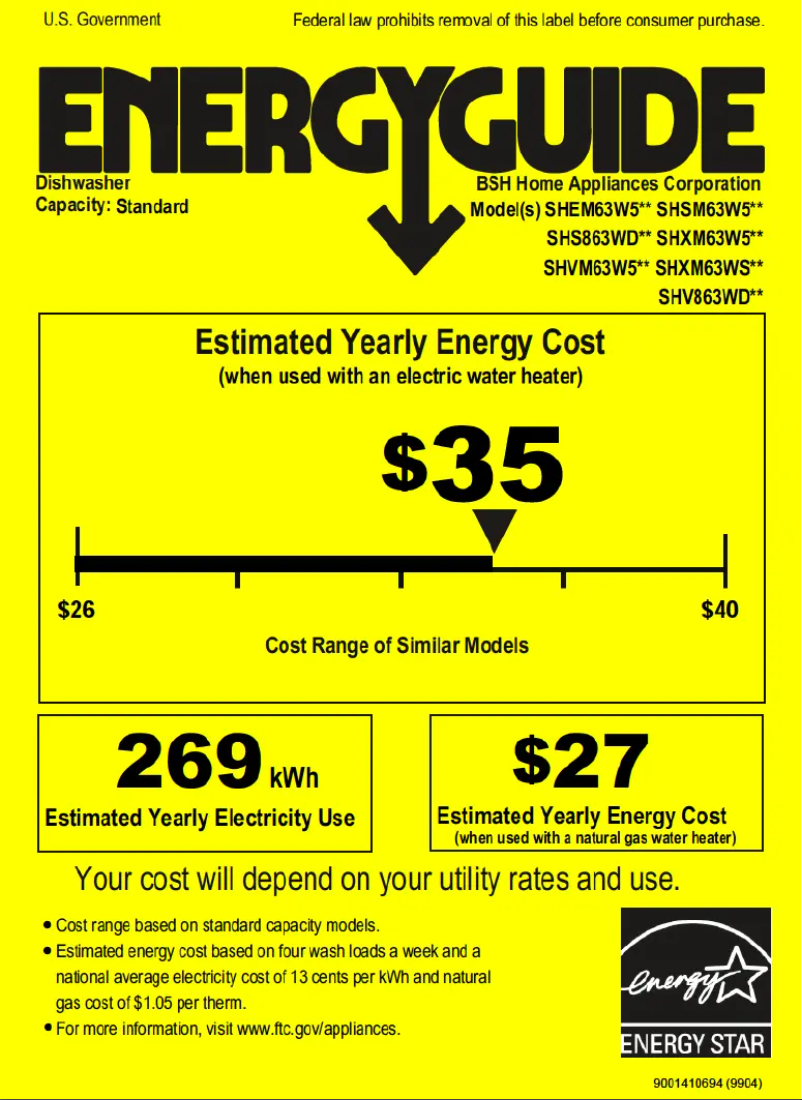Page 1 of the manual Energy Label Bosch SHS863WD2N