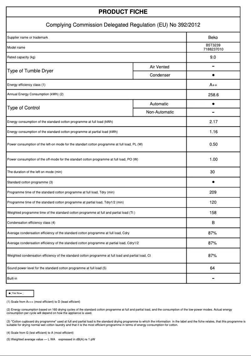 First page image of the manual for B5T3239
