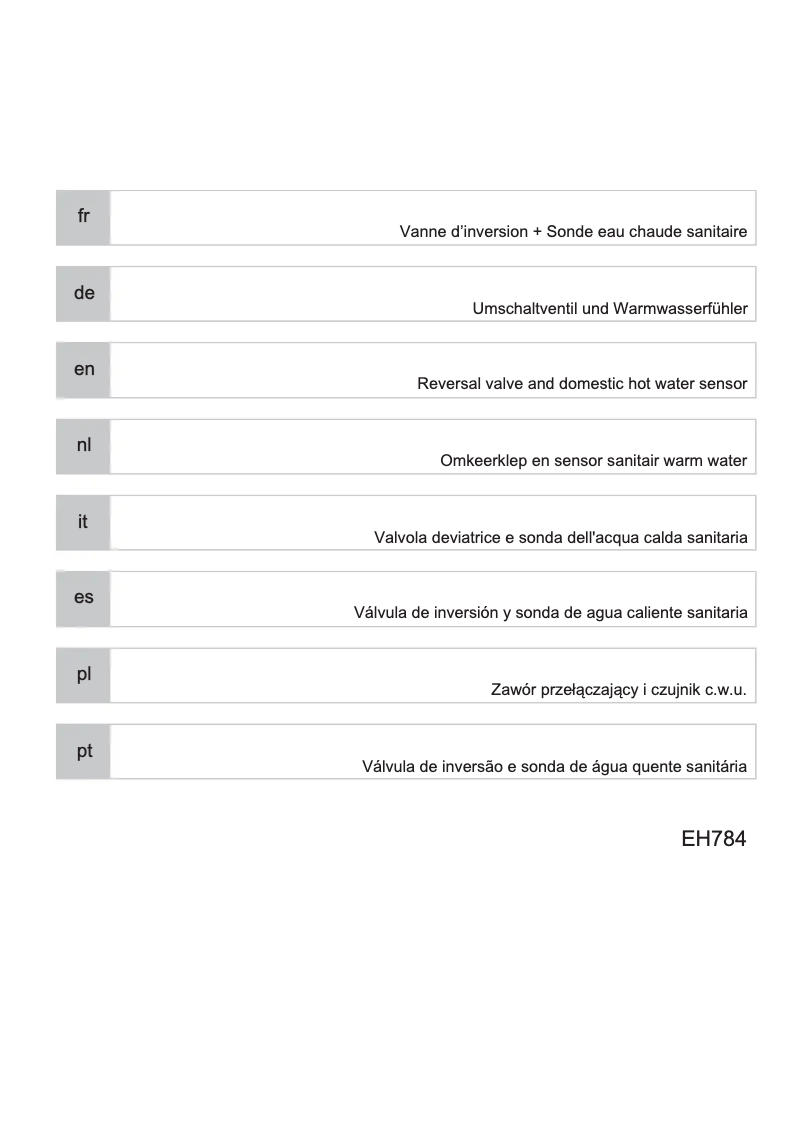 Image de la première page du manuel de l'appareil Platinum BC iPlus V200 R32