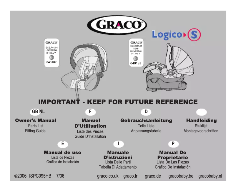 Image de la première page du manuel de l'appareil LOGICO S HP BASE