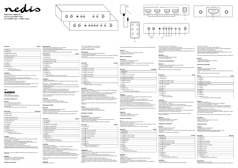 First page image of the manual for VSWI3412AT