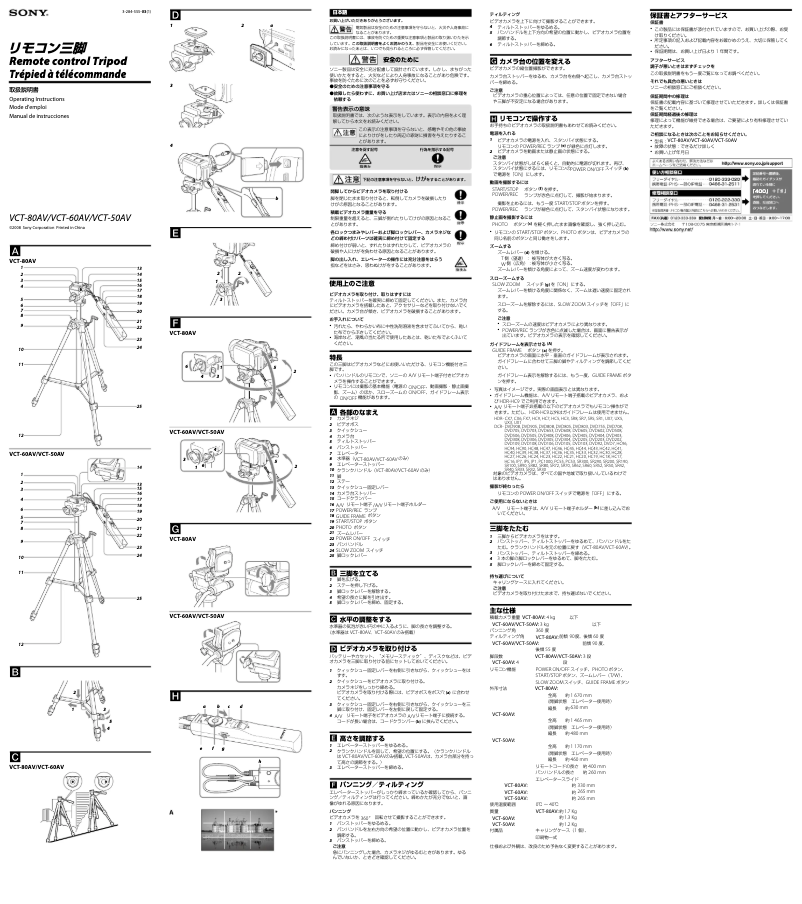 First page image of the manual for VCT-80AV