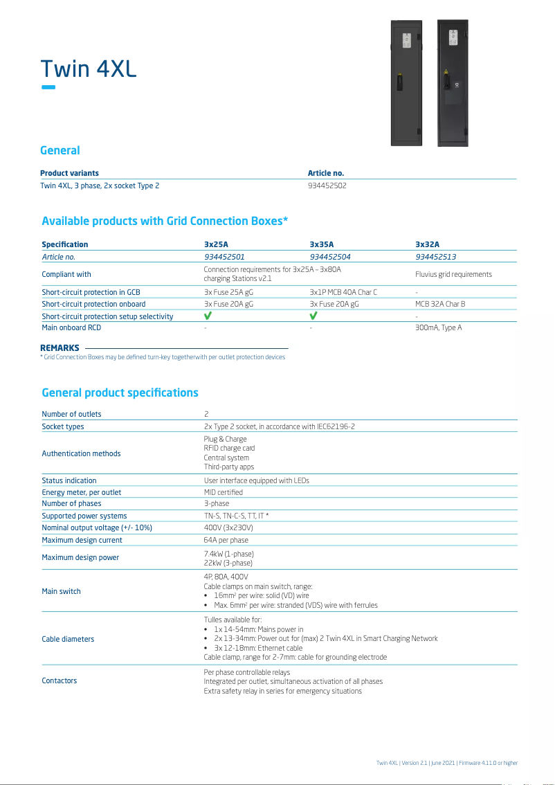Image de la première page du manuel de l'appareil Twin 4X