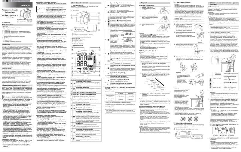 First page image of the manual for RS7 Intelli IT