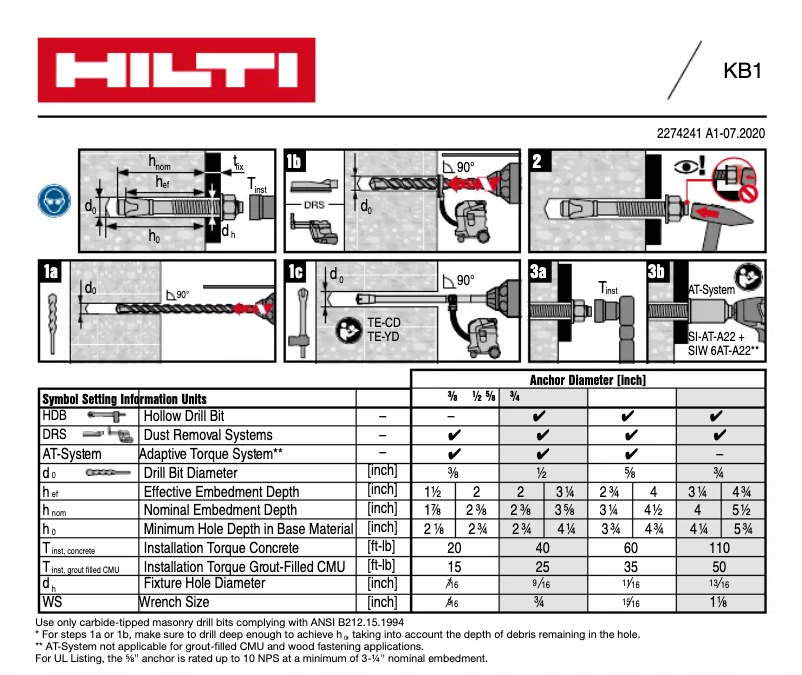 Page 1 of the manual User Manual Hilti KB1