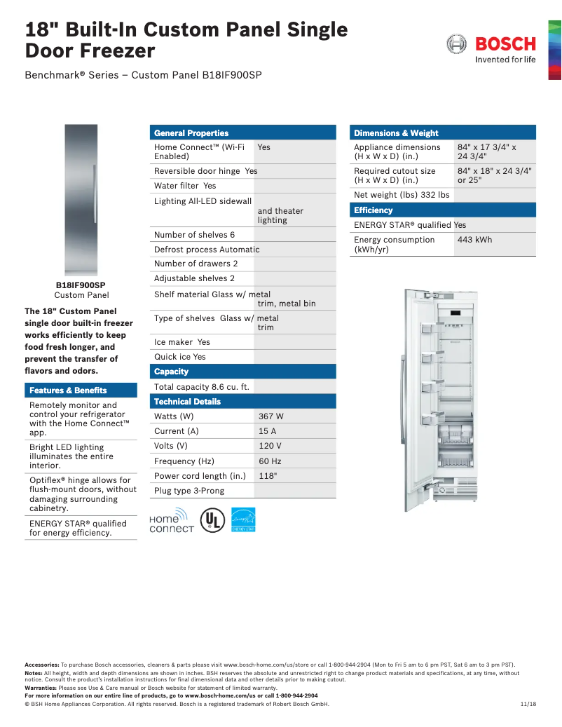 Page 1 of the manual Technical Sheet Bosch B18IF900SP