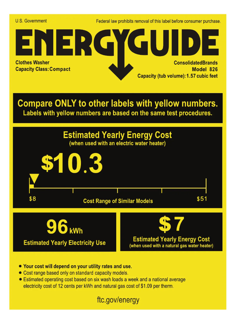 First page image of the manual for EW826ED848