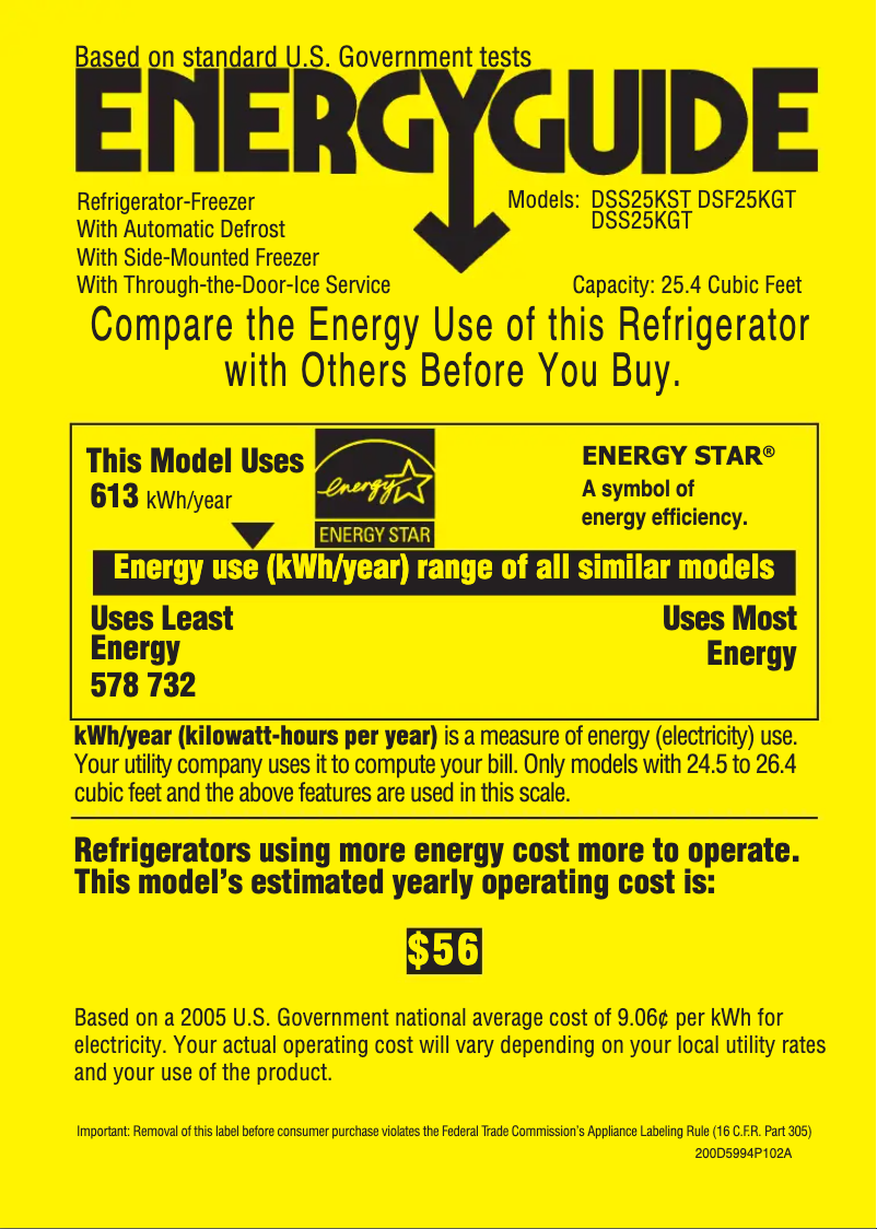 Page 1 of the manual Energy Label GE Adora DSS25KGTBB