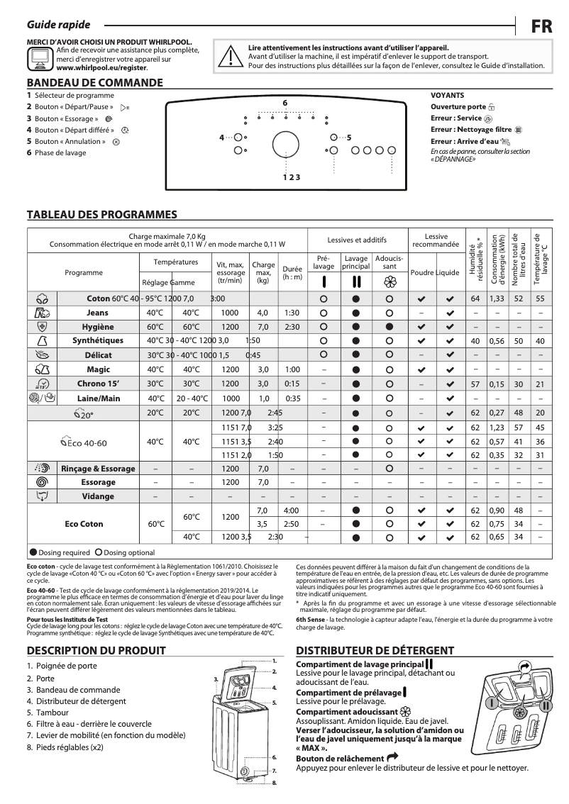 First page image of the manual for TDLR 7220LS EU/N