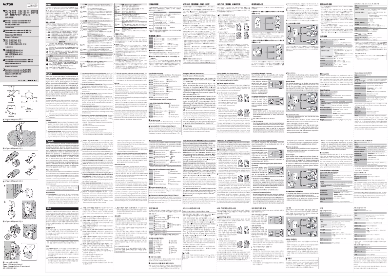 Page 1 of the manual User Manual Nikon WR-R10