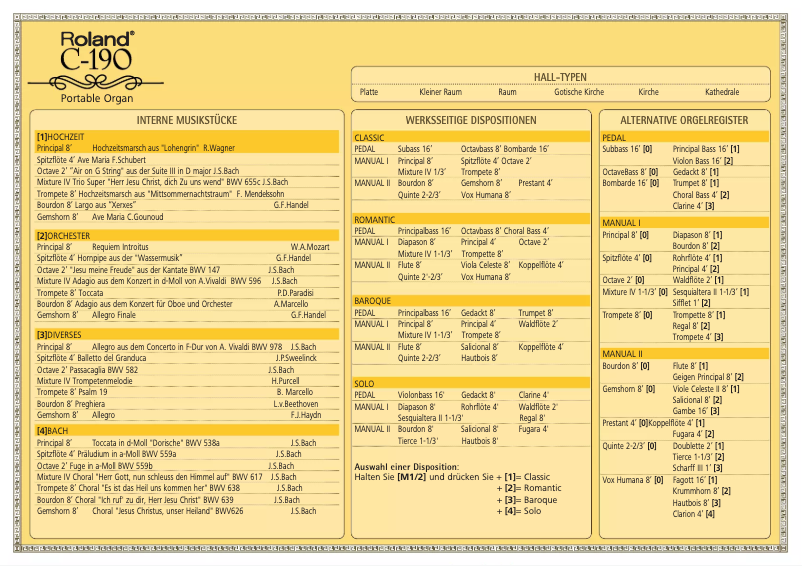 Page 1 de la notice Guide de démarrage rapide Roland C-190