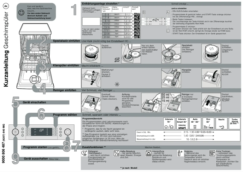 First page image of the manual for SMU69M25EX