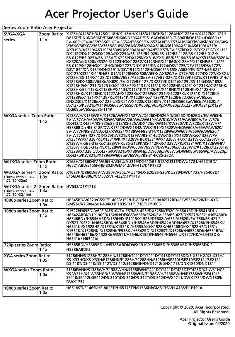 First page image of the manual for DW608p