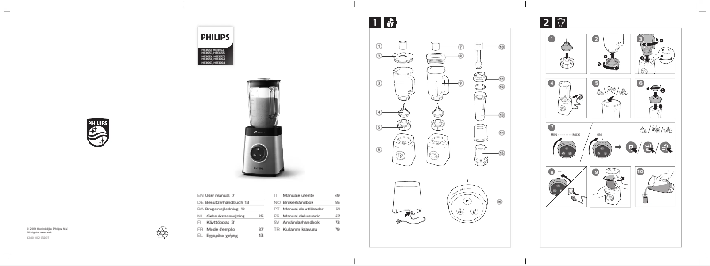 Page 1 of the manual User Manual Philips Avance Collection HR3664