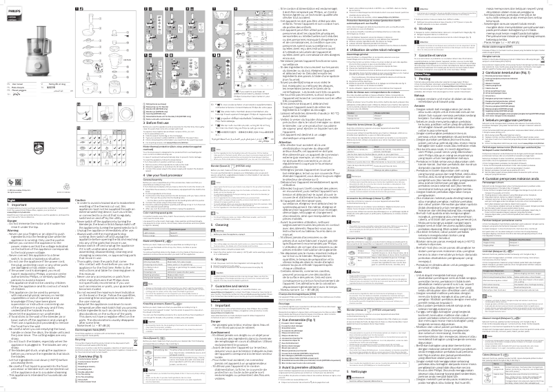 Page 1 of the manual User Manual Philips Daily Collection HR7320