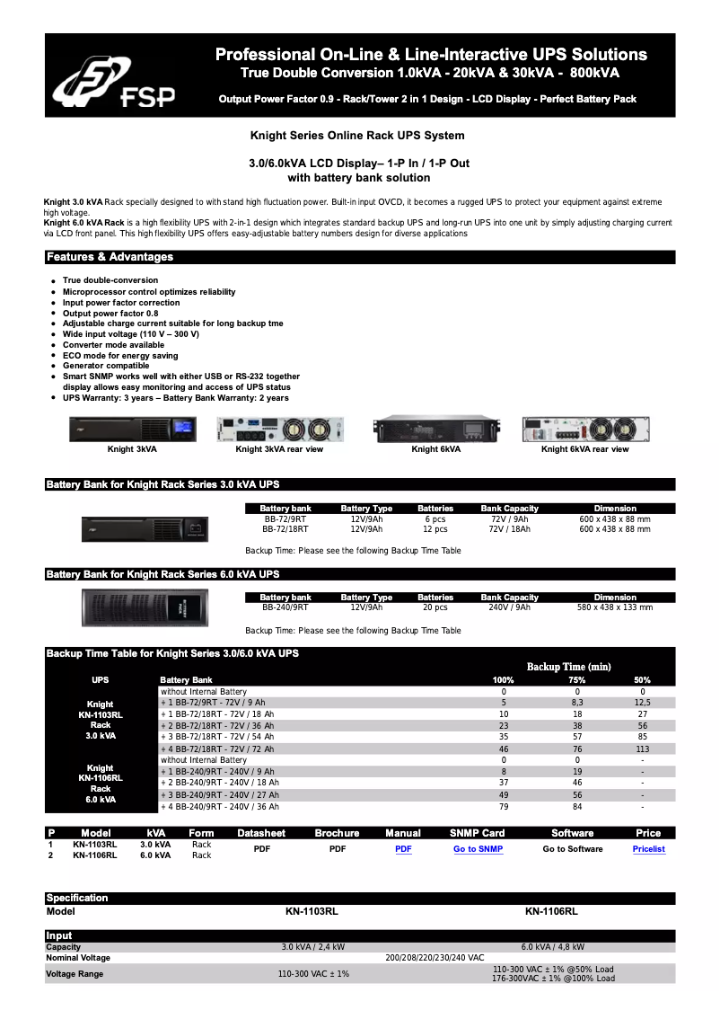 Page 1 of the manual User Manual FSP/Fortron Knight KN-1103RL