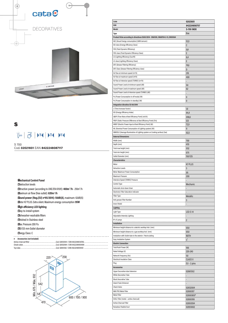 Page 1 of the manual Technical Sheet CATA S 02060302