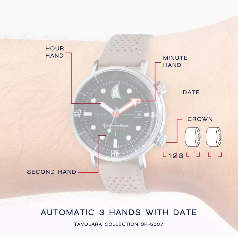 First page image of the manual for SP-5037