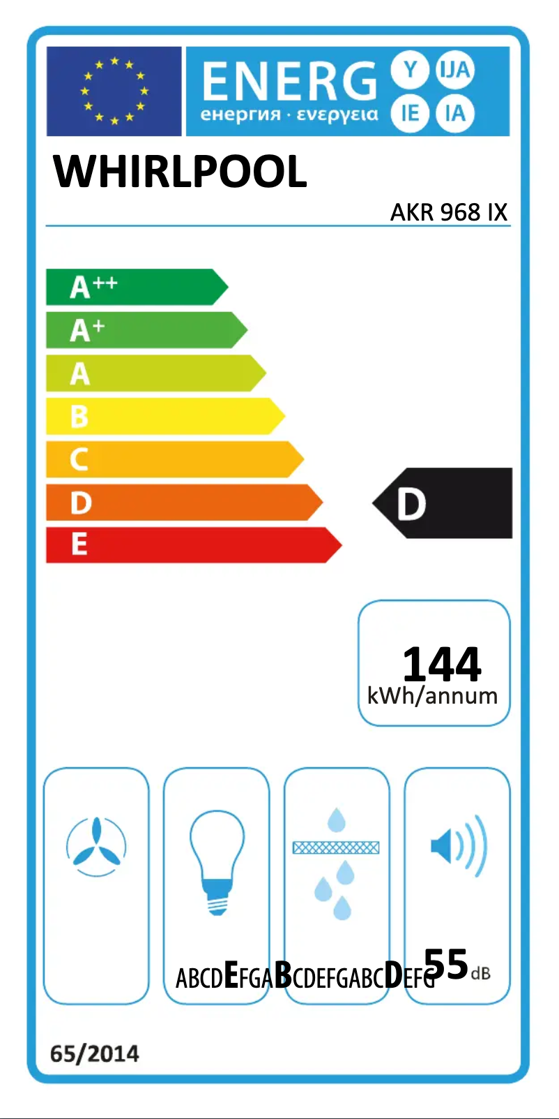 Image de la première page du manuel de l'appareil AKR 968 IX