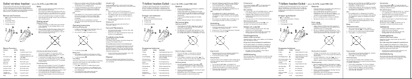 Page 1 de la notice Manuel utilisateur Exibel MBH-300