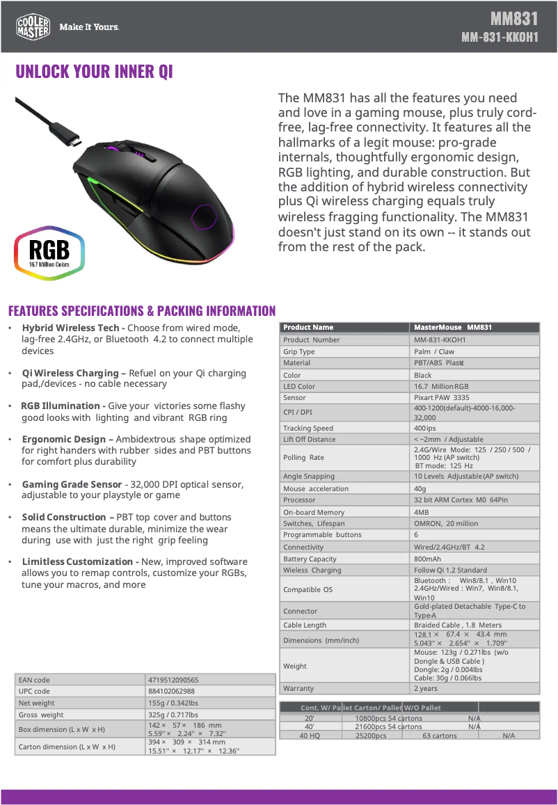 Page 1 of the manual User Manual Cooler Master MM831