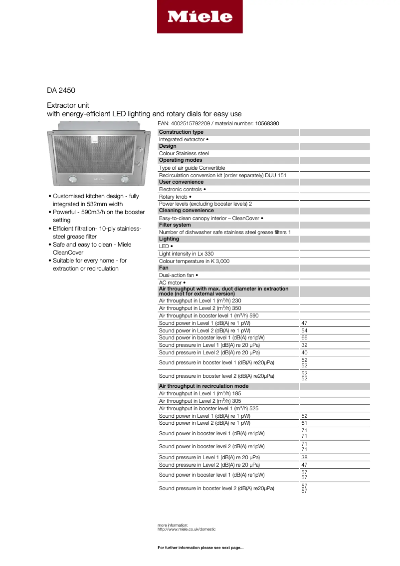 Page 1 of the manual Technical Sheet Miele DA 2450