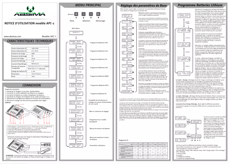 Page 1 of the manual User Manual Absima APC-1