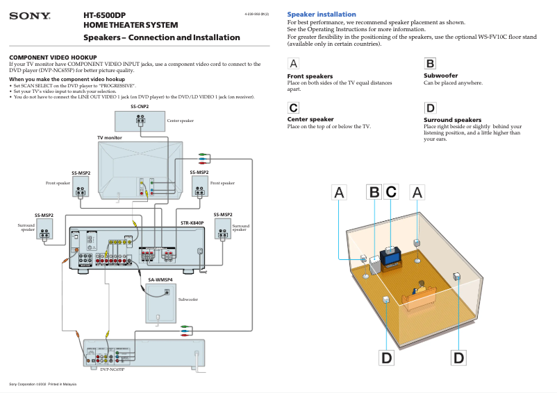 Page 1 of the manual Installation Guide Sony HT-6500DP