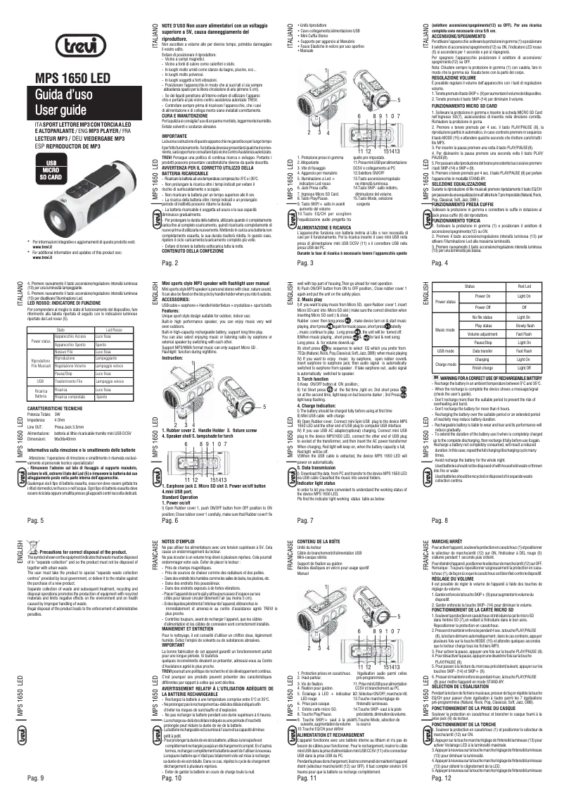 Image de la première page du manuel de l'appareil MPS 1650