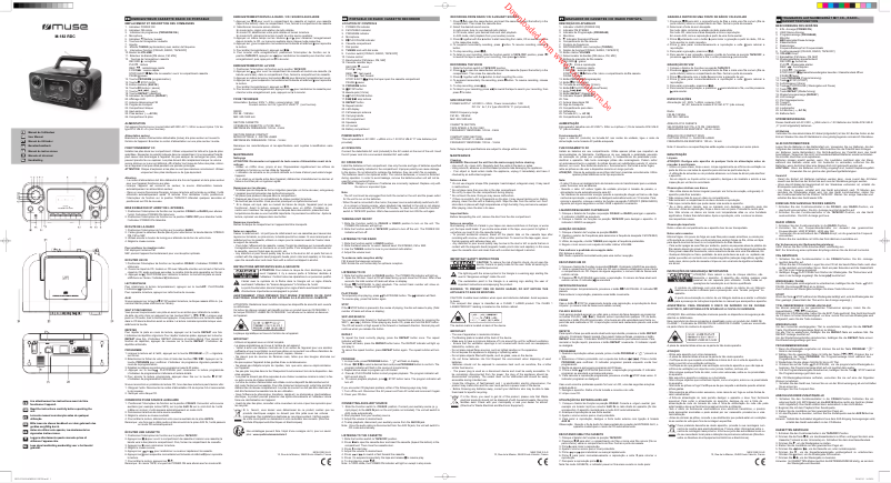 Page 1 of the manual User Manual Muse M-182 RDC