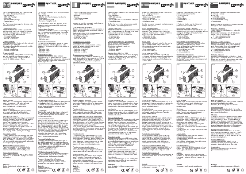 First page image of the manual for Panther