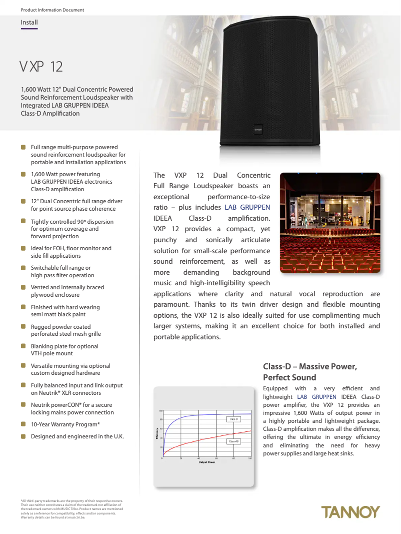 First page image of the manual for VXP 12