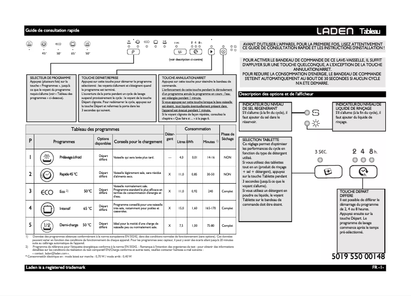 First page image of the manual for LVI 220 FD