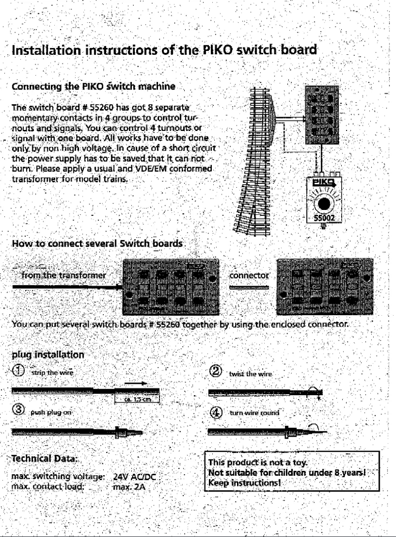 Page 1 of the manual User Manual Piko 55262