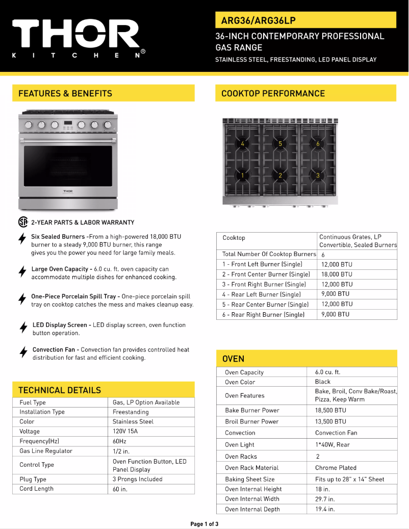 Page 1 of the manual User Manual Thor ARG36LP