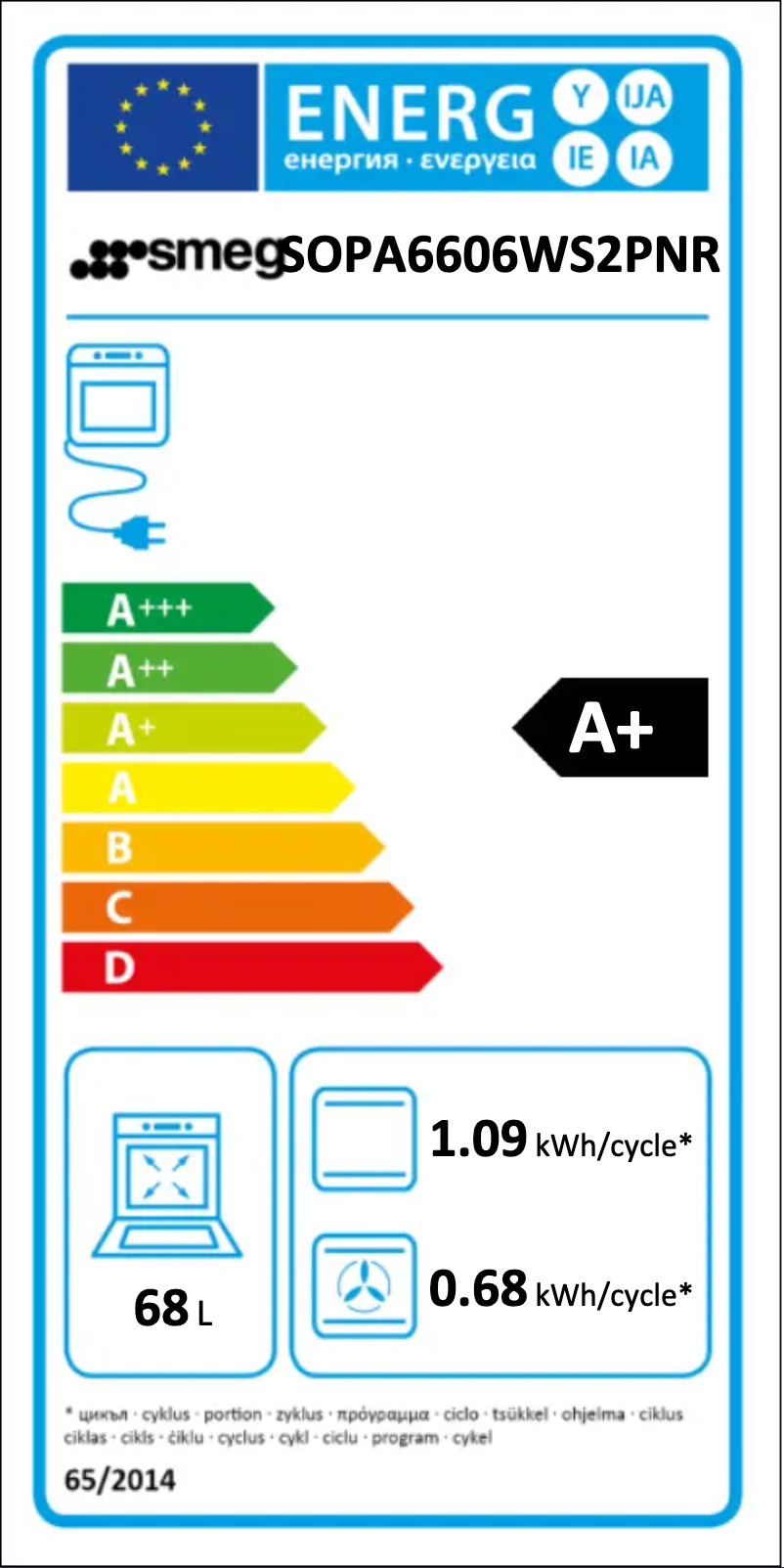 Page 1 of the manual Energy Label Smeg SOPA6606WS2PNR