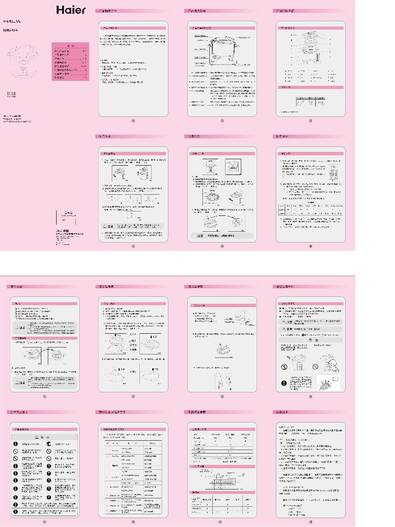 Page 1 of the manual User Manual Haier HPC-YS505