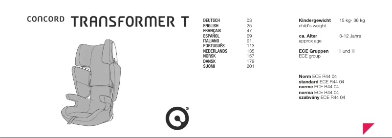 First page image of the manual for Transformer T
