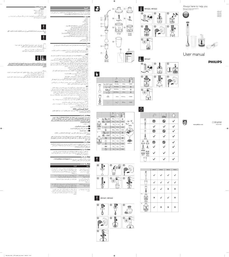 Page 1 de la notice Manuel utilisateur Philips Daily Collection HR1626