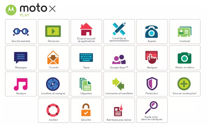 Page 1 of the manual User Manual Motorola Moto X Play
