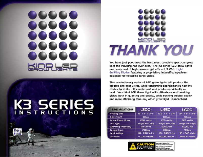 First page image of the manual for K3 Series L300