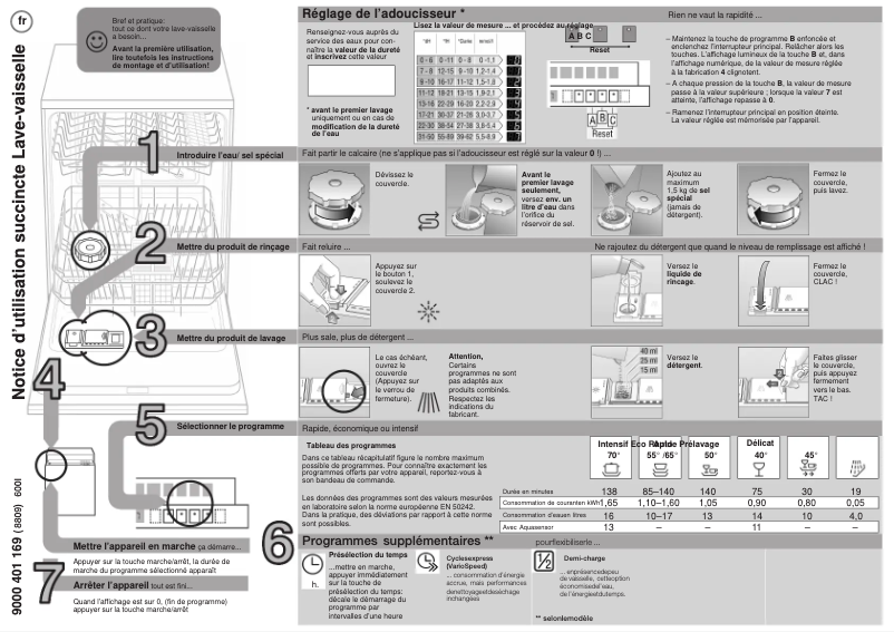 Page 1 of the manual User Manual Siemens SE64M367EP
