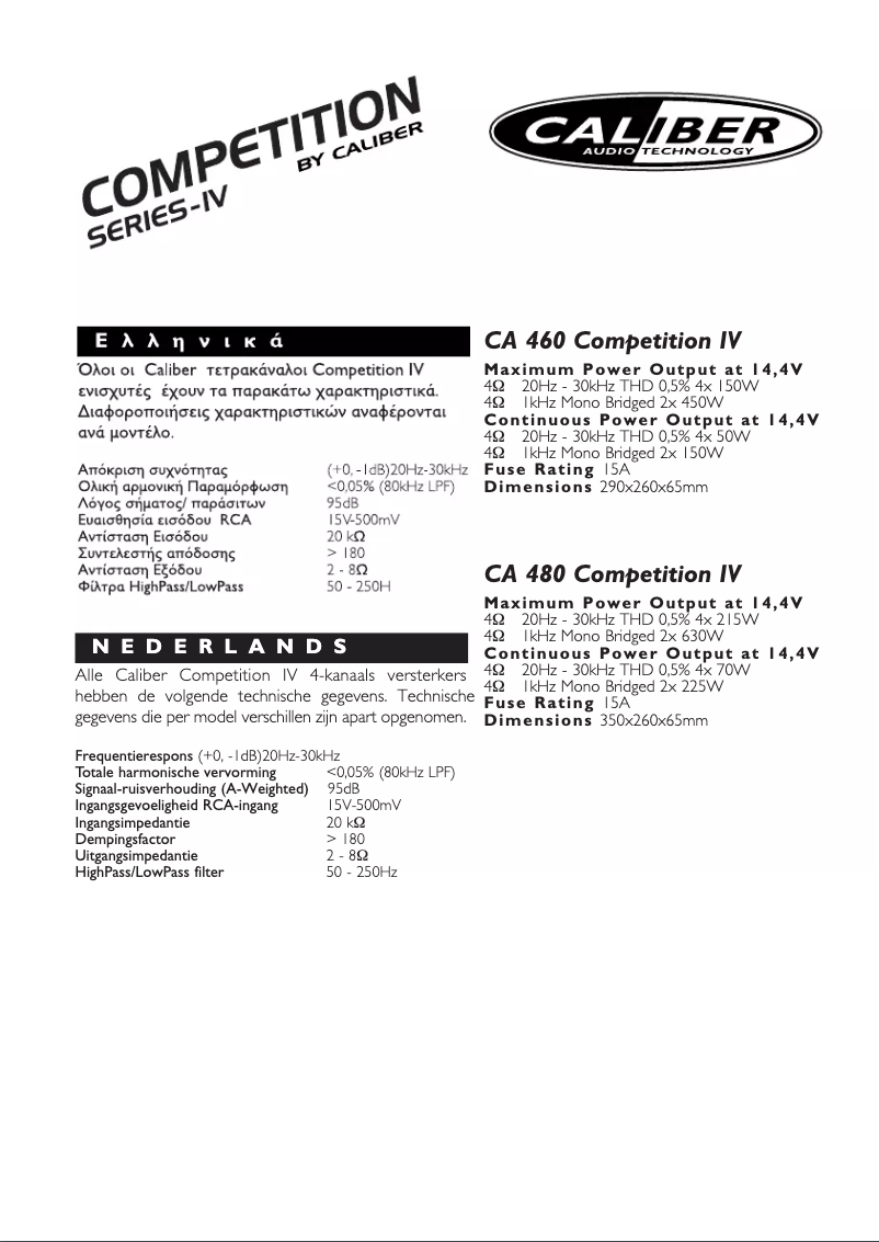 Page 1 of the manual User Manual Caliber Competition CA 460