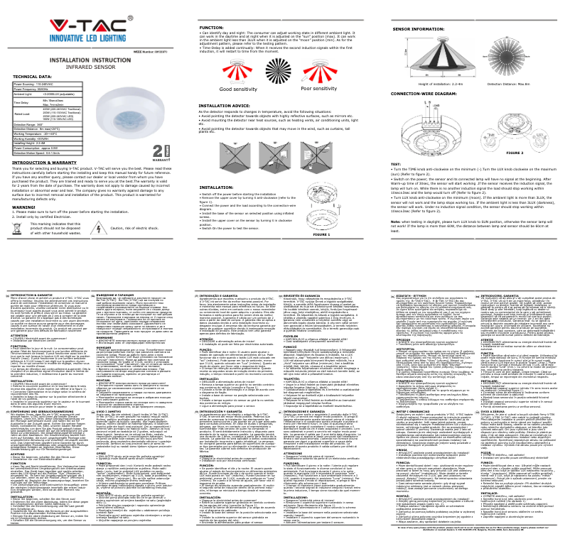 Page 1 of the manual User Manual V-TAC VT-8091