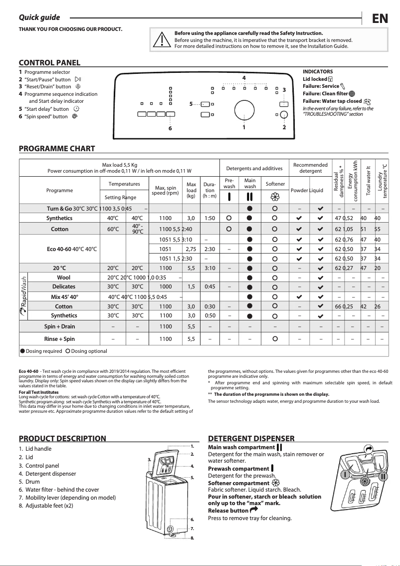 Page 1 of the manual User Manual Privileg PWT LD55 DE