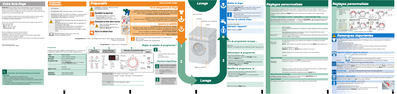 Page 1 of the manual User Manual Bosch WAQ28362FF