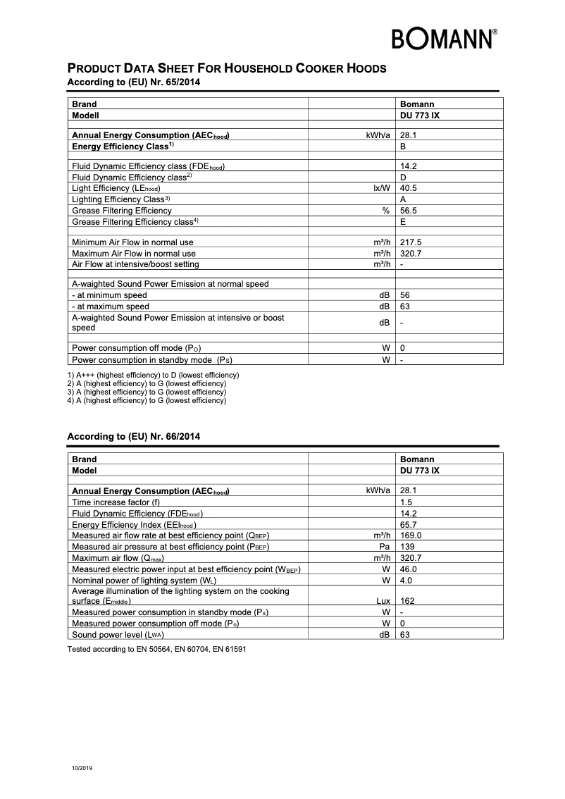 Page 1 of the manual Technical Sheet Bomann DU 773 IX