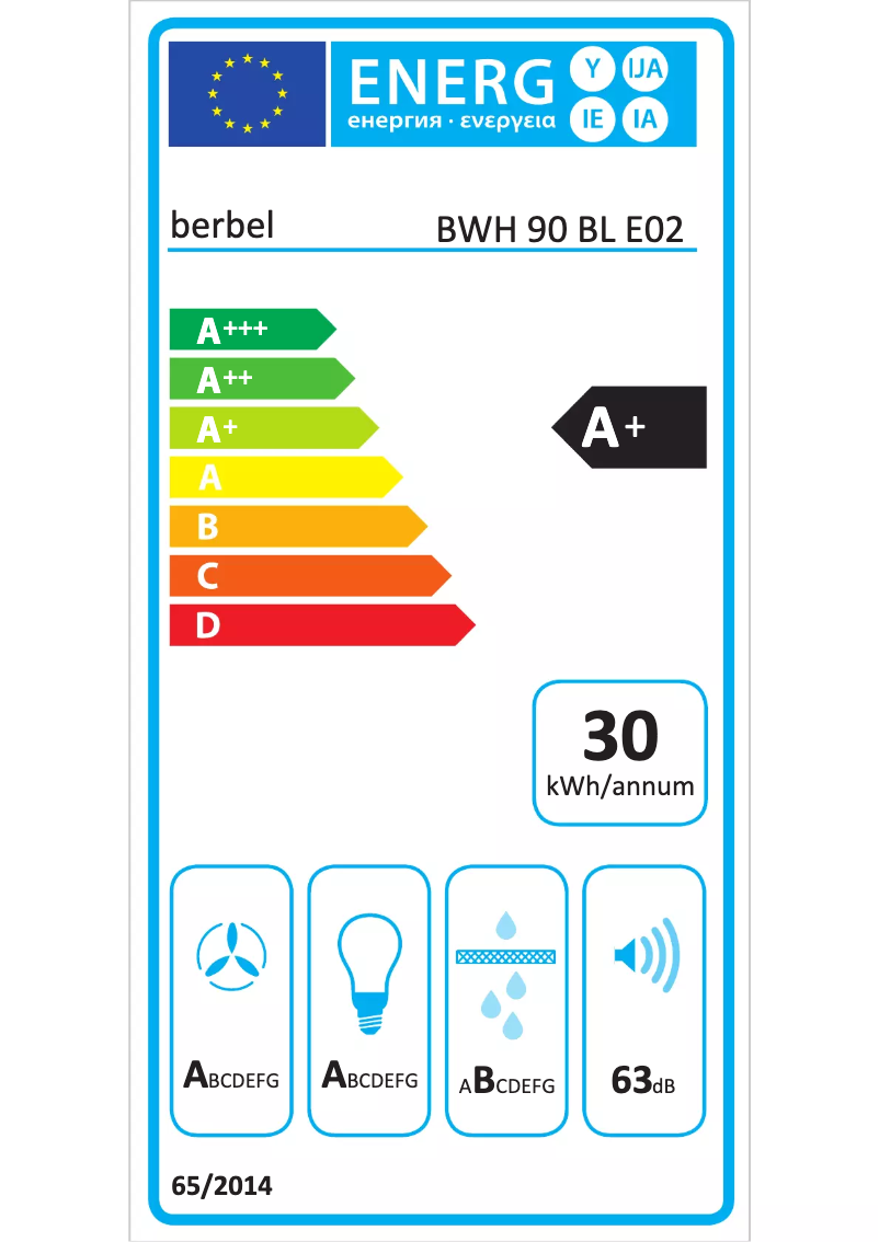 Page 1 of the manual Energy Label Berbel BWH 90 BL
