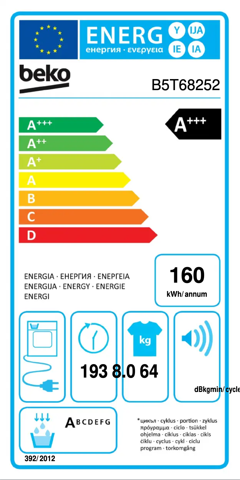 First page image of the manual for B5T68252