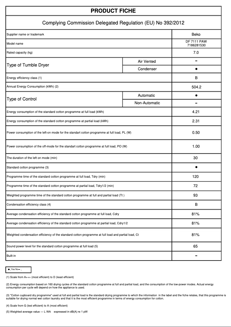 First page image of the manual for DF 7111 PAW